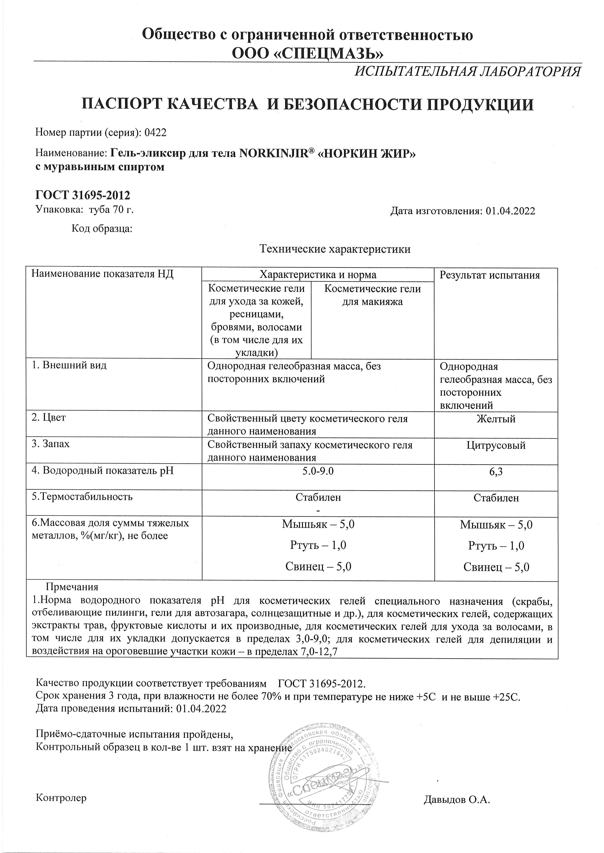 Паспорт №042022